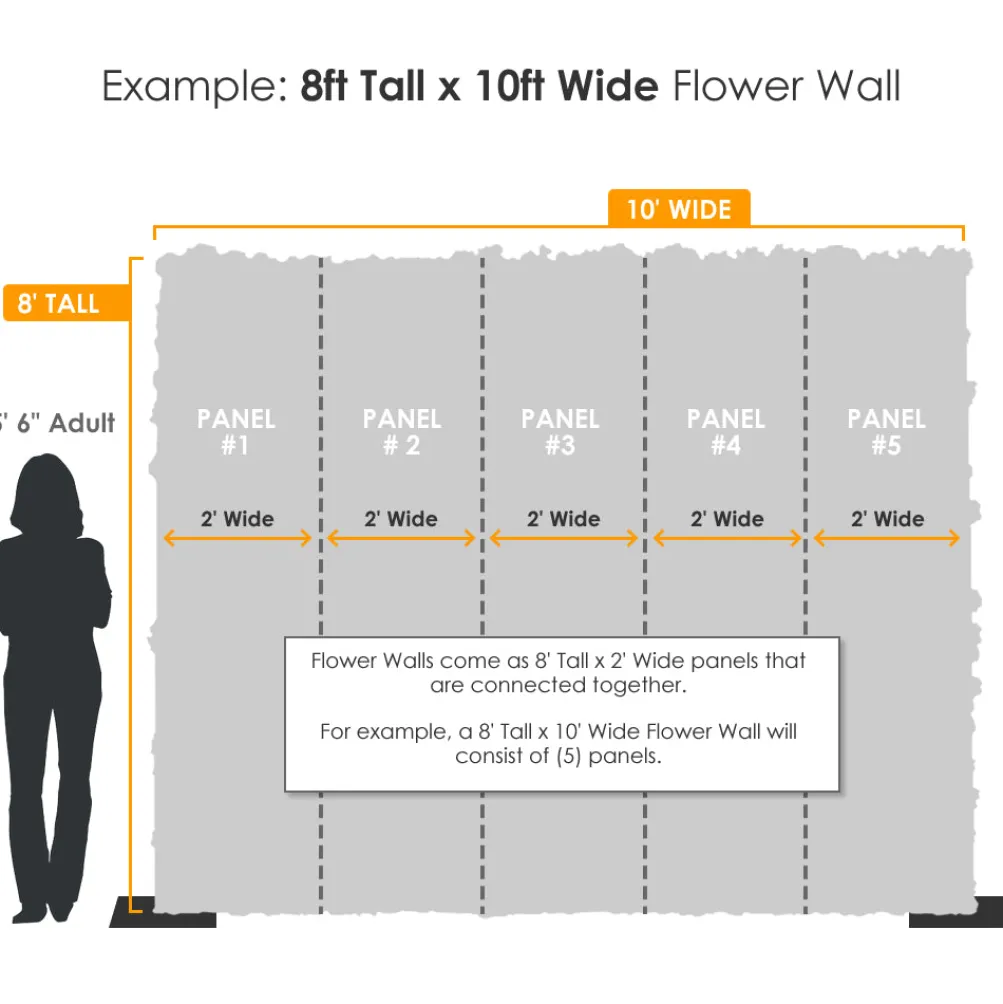 Flower Wall - Spring