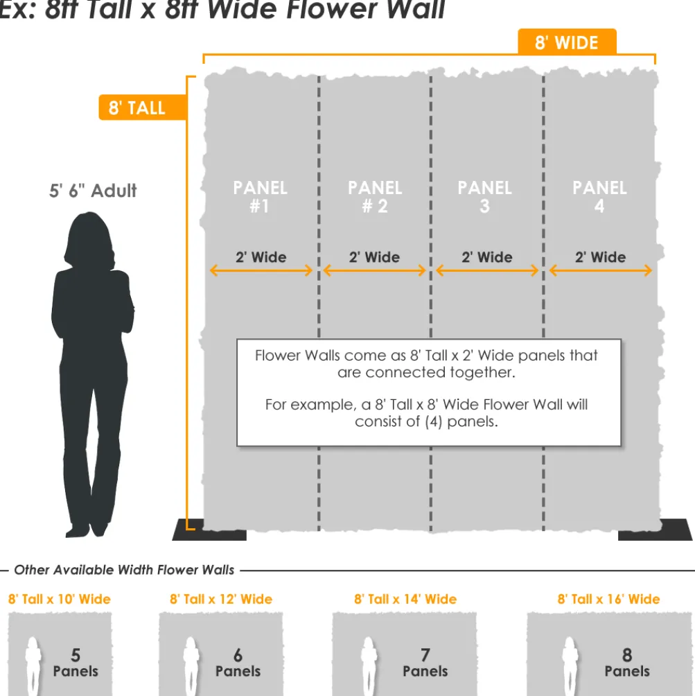 Flower Wall - Stacie